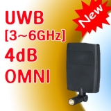 UWB Omni antenna(3GH…